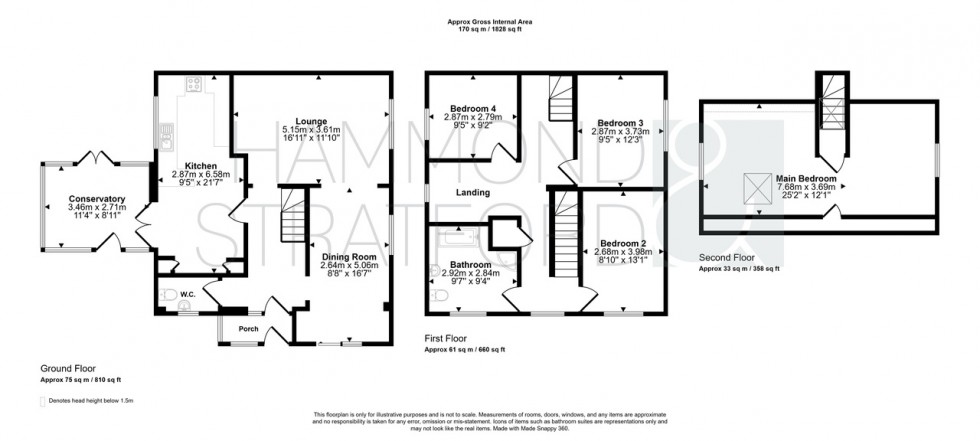 Floorplan for Fakenham Road, Taverham