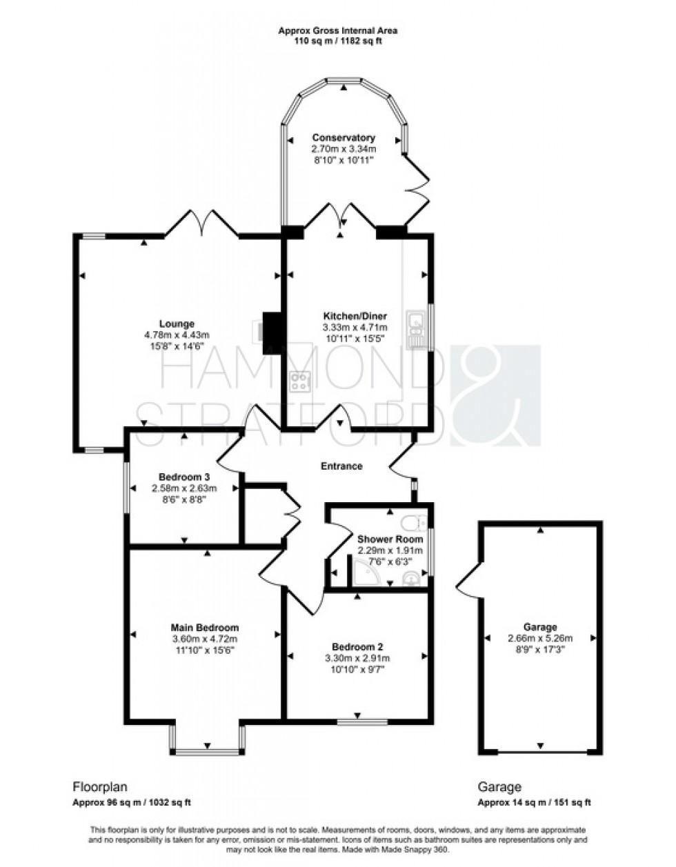 Floorplan for Lynch Green, Hethersett