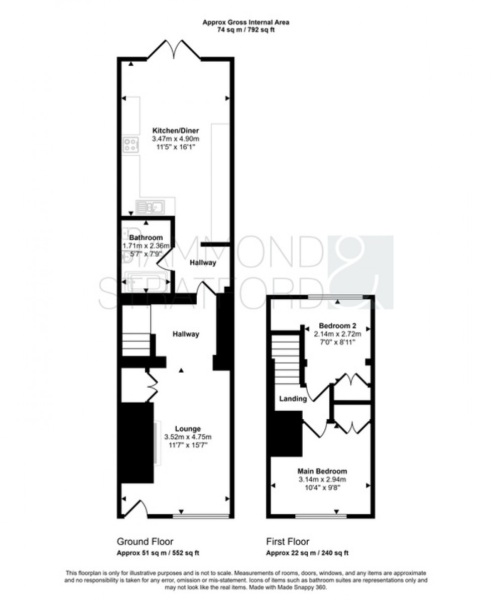 Floorplan for North Green, Reymerston