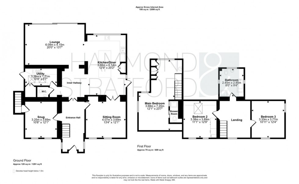 Floorplan for Mere Road, Stow Bedon