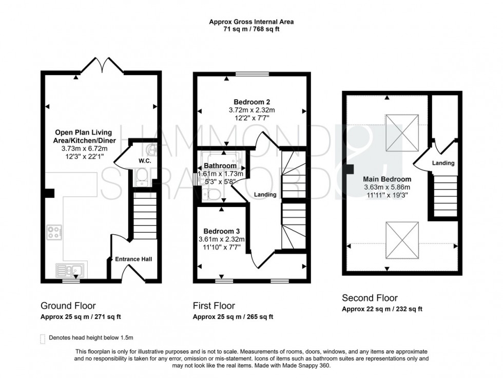 Floorplan for Deer Vale, Hethersett