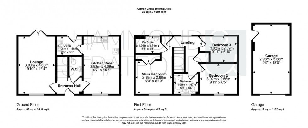 Floorplan for Brambling Lane, Cringleford