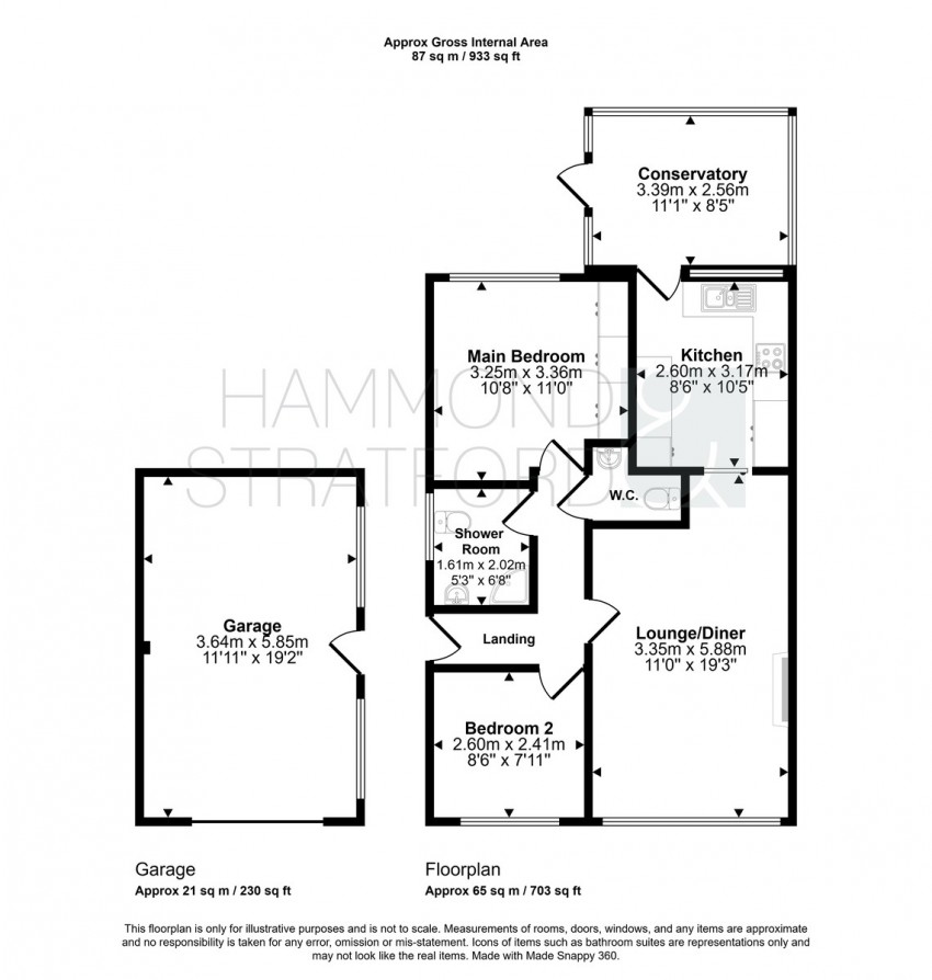 Images for Granary Road, Attleborough