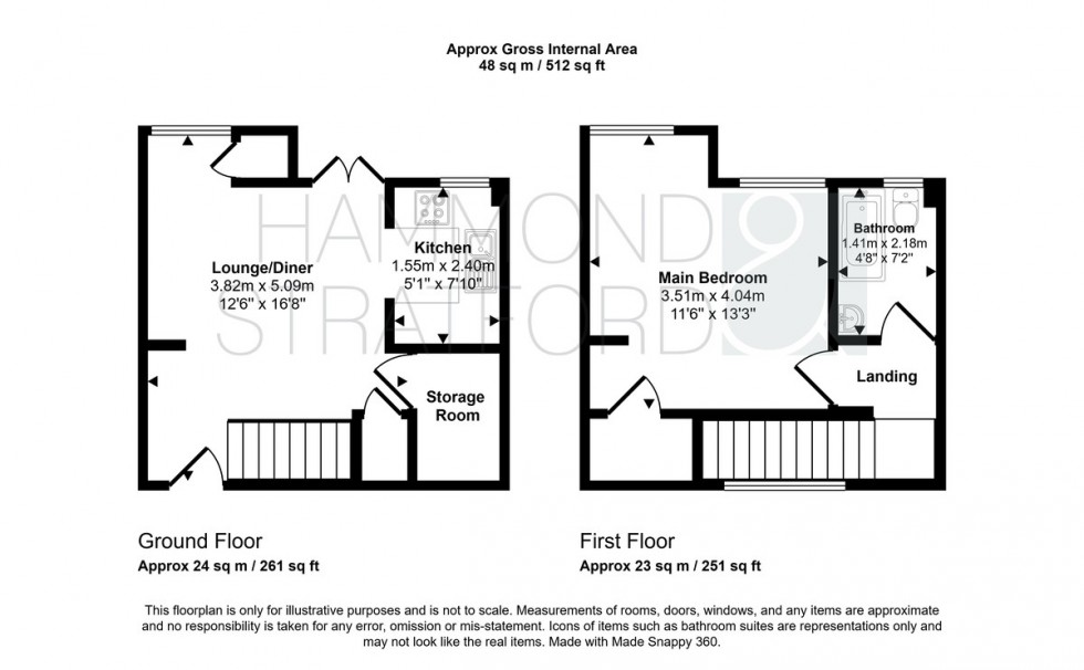 Floorplan for Ellis Gardens, Keswick