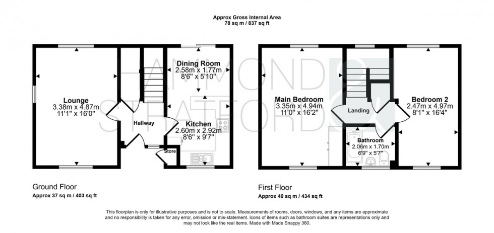 Floorplan for Abinger Way, Eaton