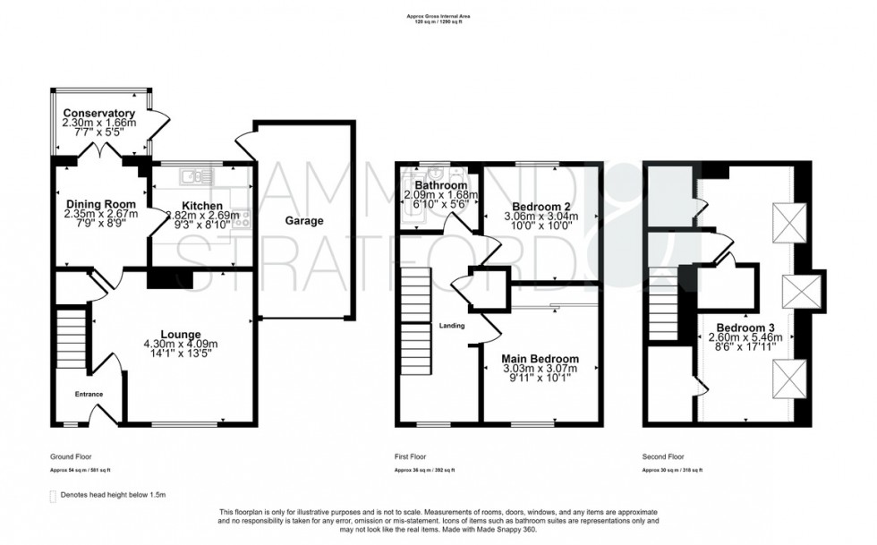 Floorplan for Lindford Drive, Eaton