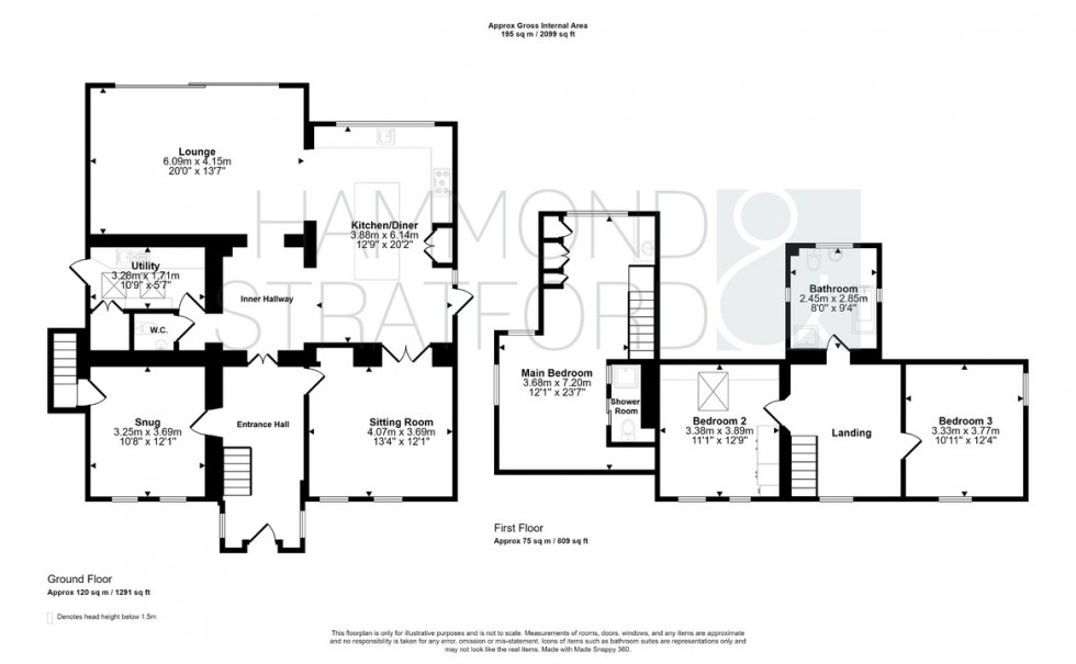 Floorplan for Mere Road, Stow Bedon