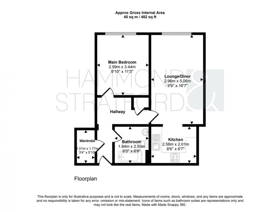 Floorplan for Keswick Hall, Keswick