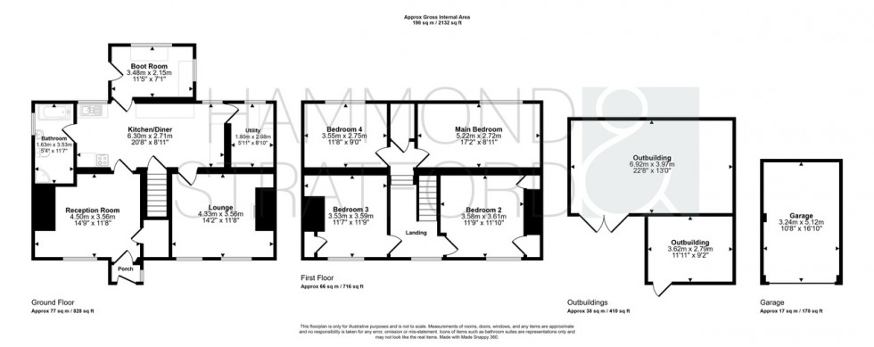 Floorplan for Double Cottage, Scoulton Road
