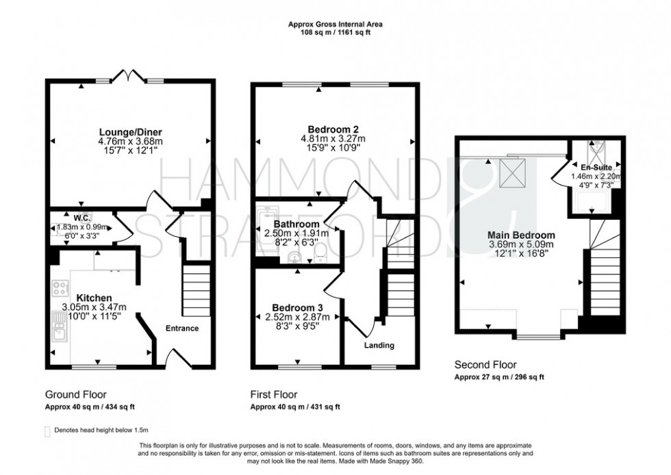 Floorplan for Frederick Grove, Hethersett