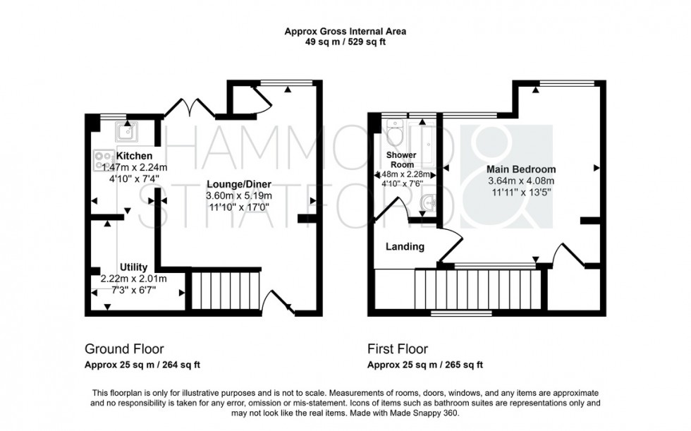 Floorplan for Ellis Gardens, Keswick