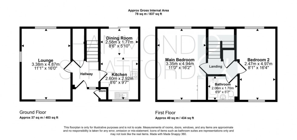 Floorplan for Abinger Way, Eaton