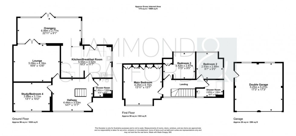 Floorplan for Birkdale, Eaton